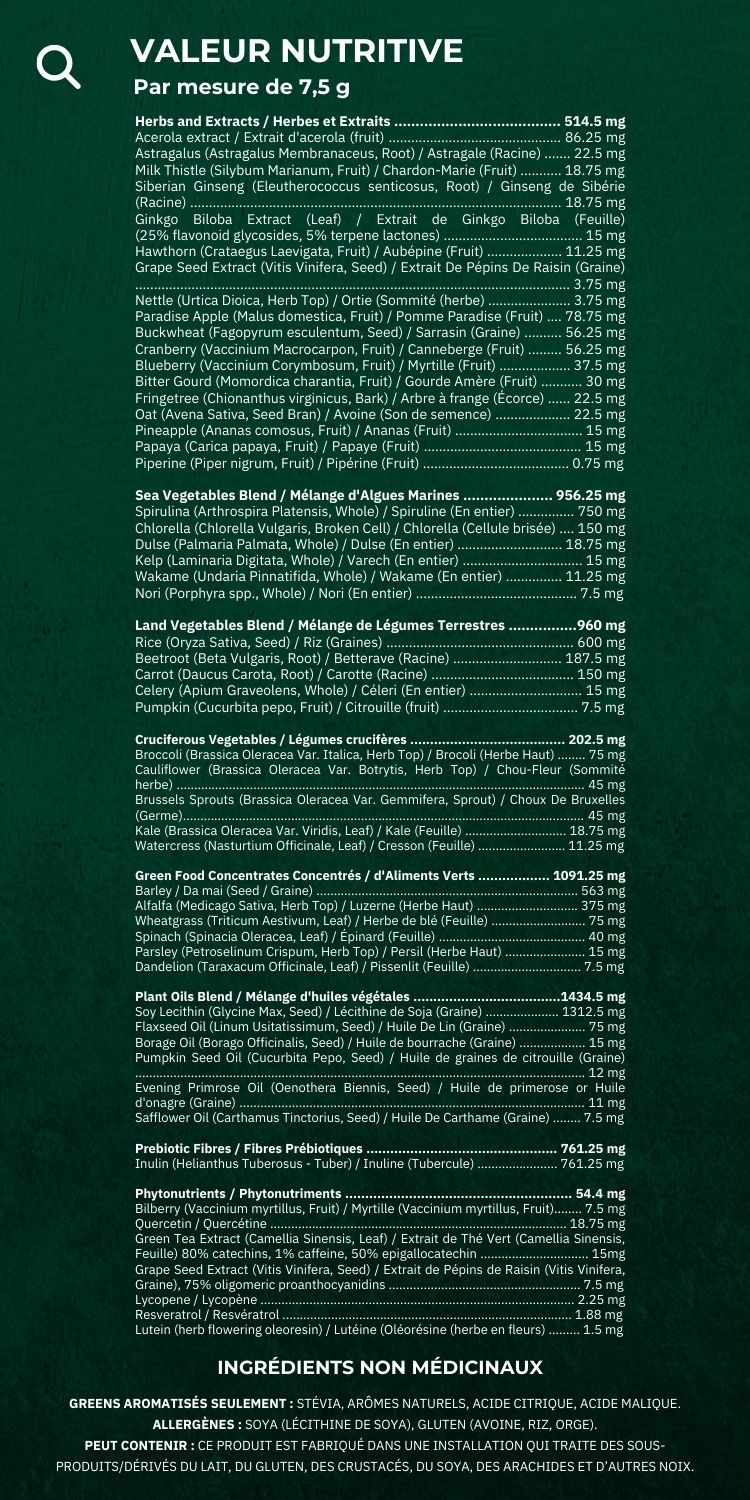 Nutritional value label with ingredients on a green background