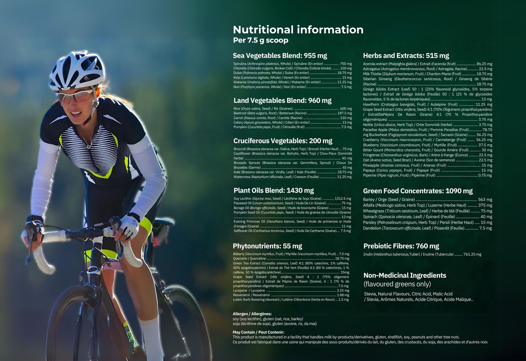 Bicyclist with nutritional information overlay on a green background
