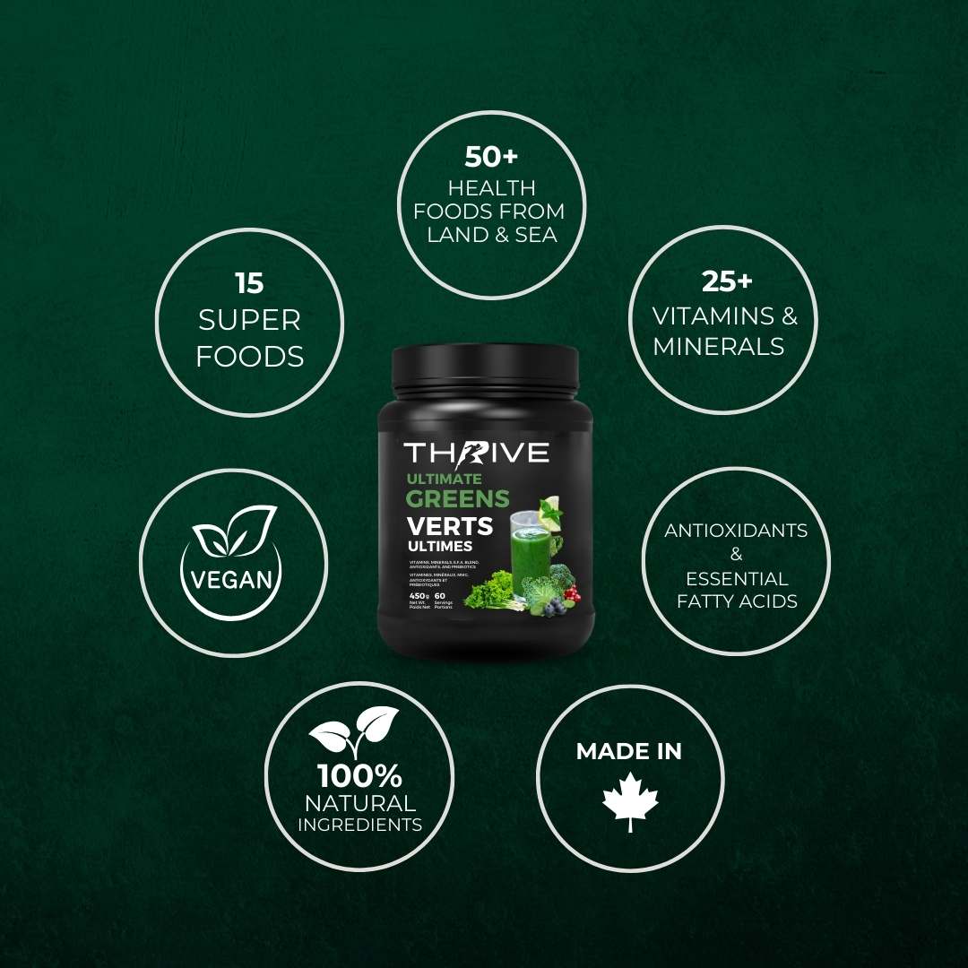 Ultimate Greens Benefits and Certification Badges