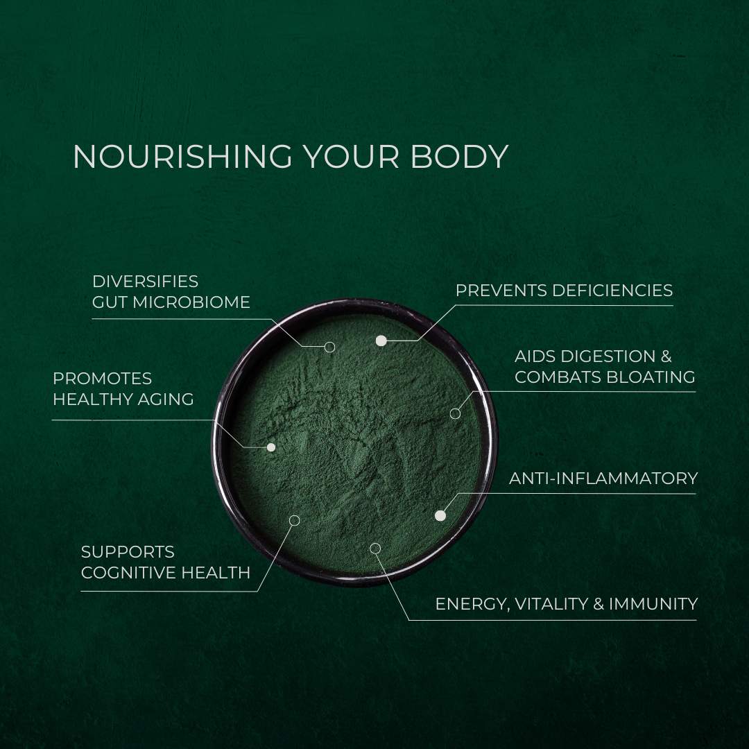 Ultimate Greens Features