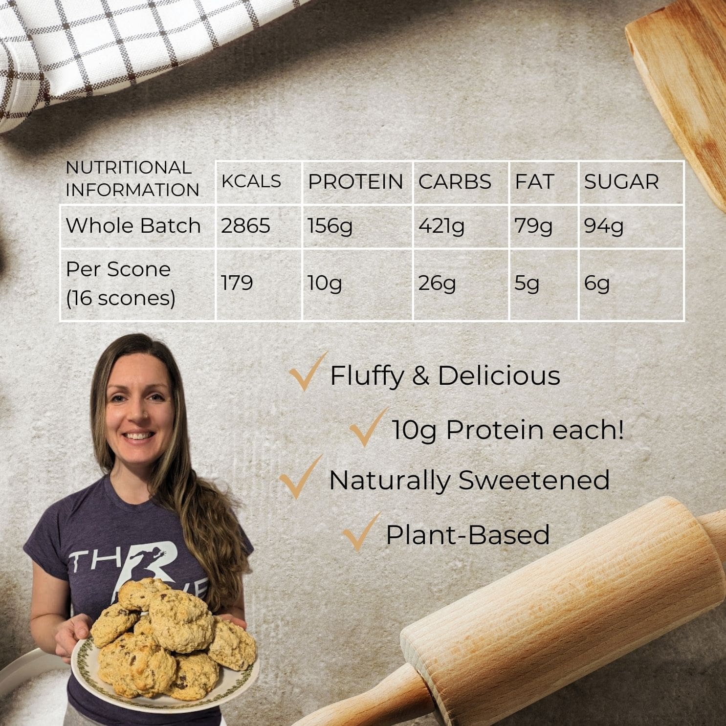 Vegan Protein Scones