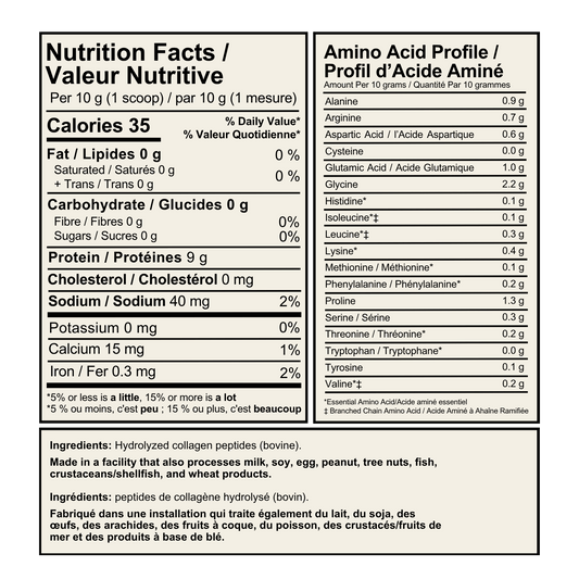 Collagen Peptides
