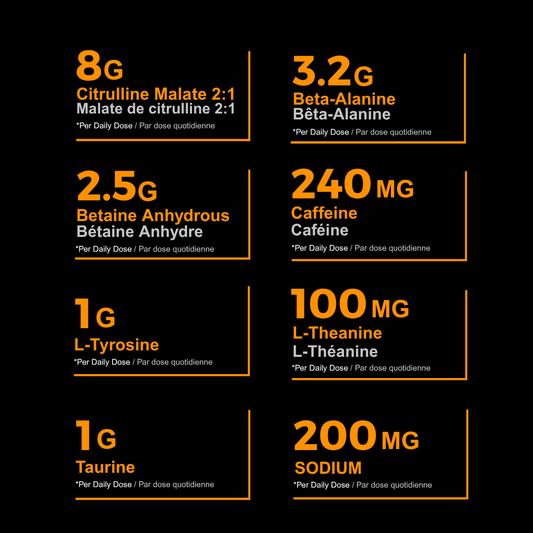 IGNITE Pre-Workout