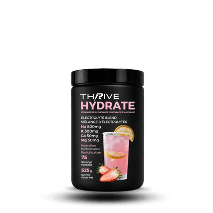 Clearance