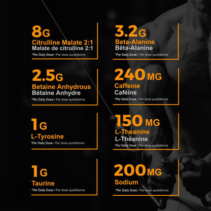 IGNITE Pre-Workout