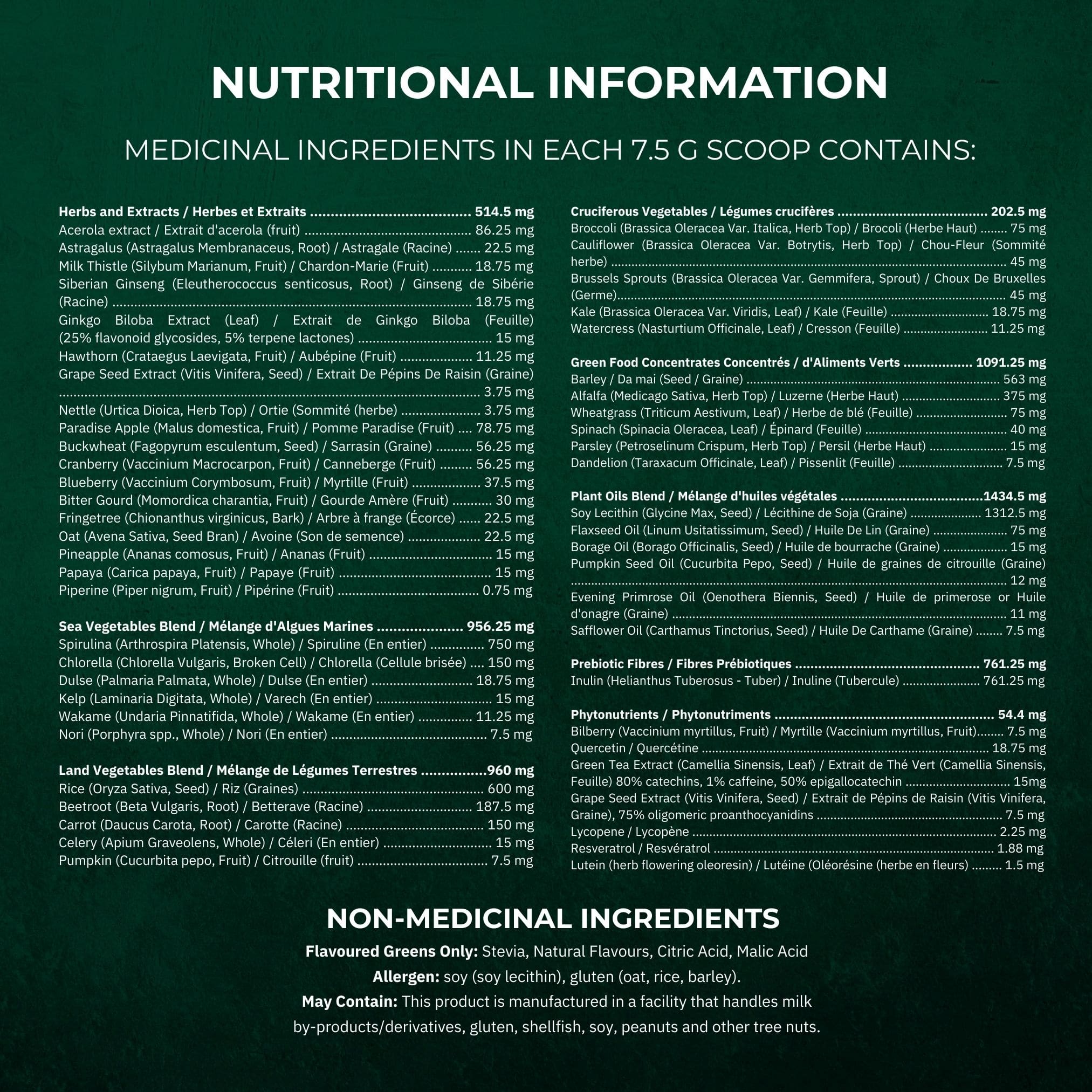 Thrive Ultimate Greens Nutritional Facts