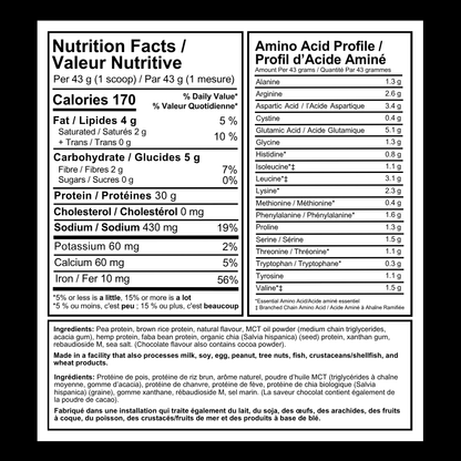 Thrive Plant-Based Protein SPORT Nutrition Facts Panel